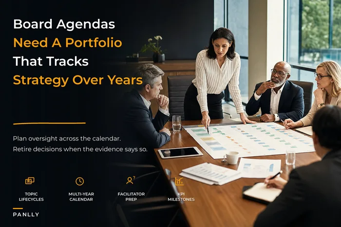 A multi-year board agenda portfolio to align oversight with strategy