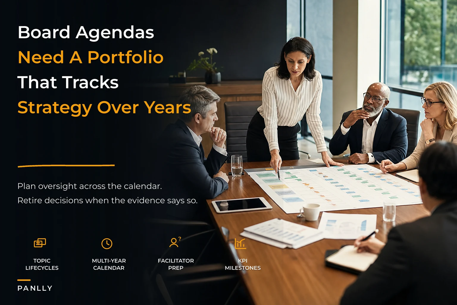 A multi-year board agenda portfolio to align oversight with strategy