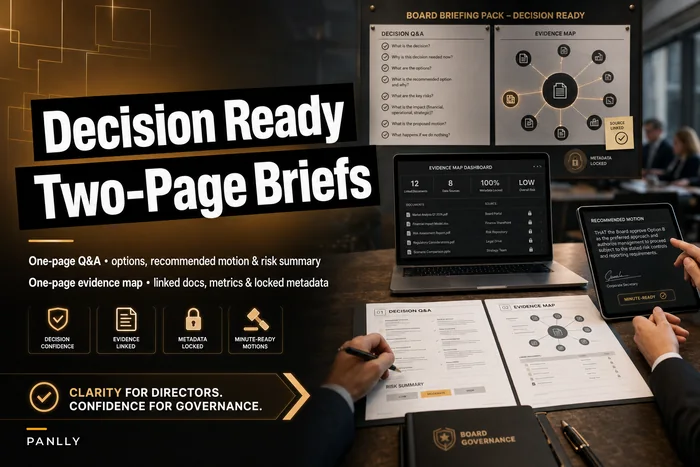 A two‑page decision‑ready board briefing template: decision Q&A plus an evidence map with minute‑ready motions