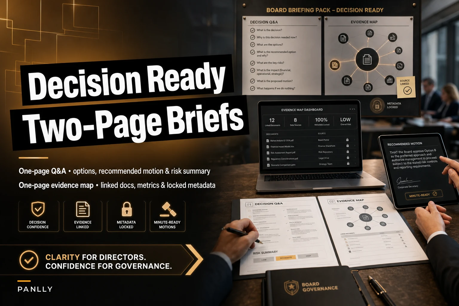 A two‑page decision‑ready board briefing template: decision Q&A plus an evidence map with minute‑ready motions