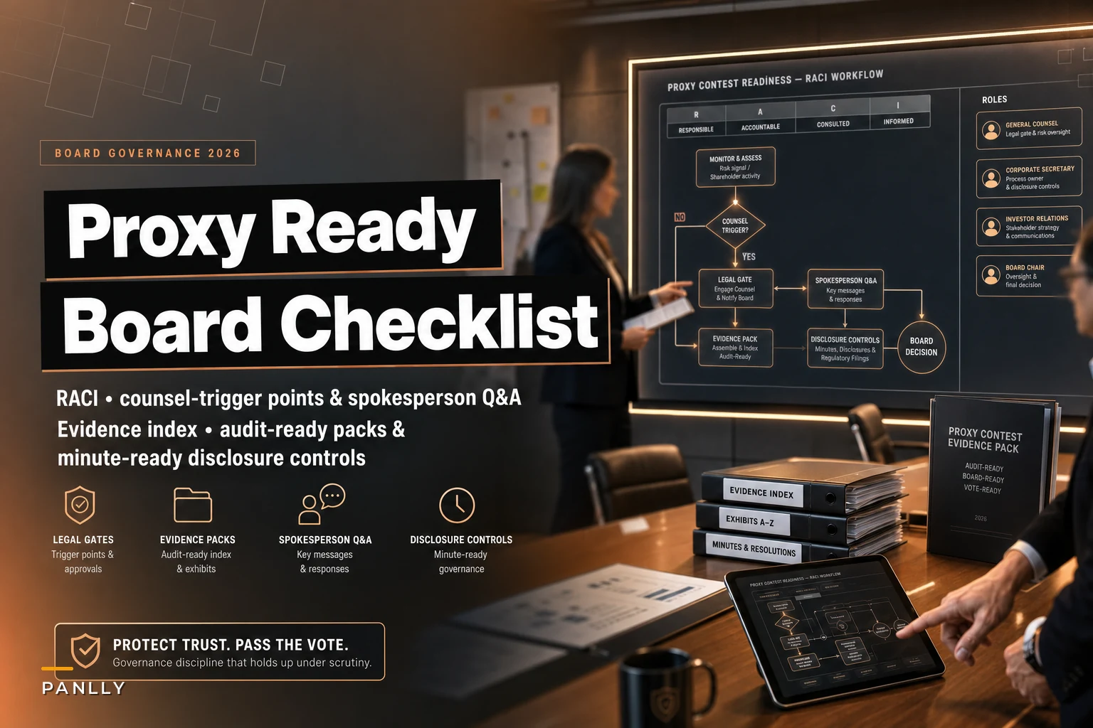 Avoid losing a proxy contest: a board checklist for legal gates, evidence packs and spokesperson Q&A