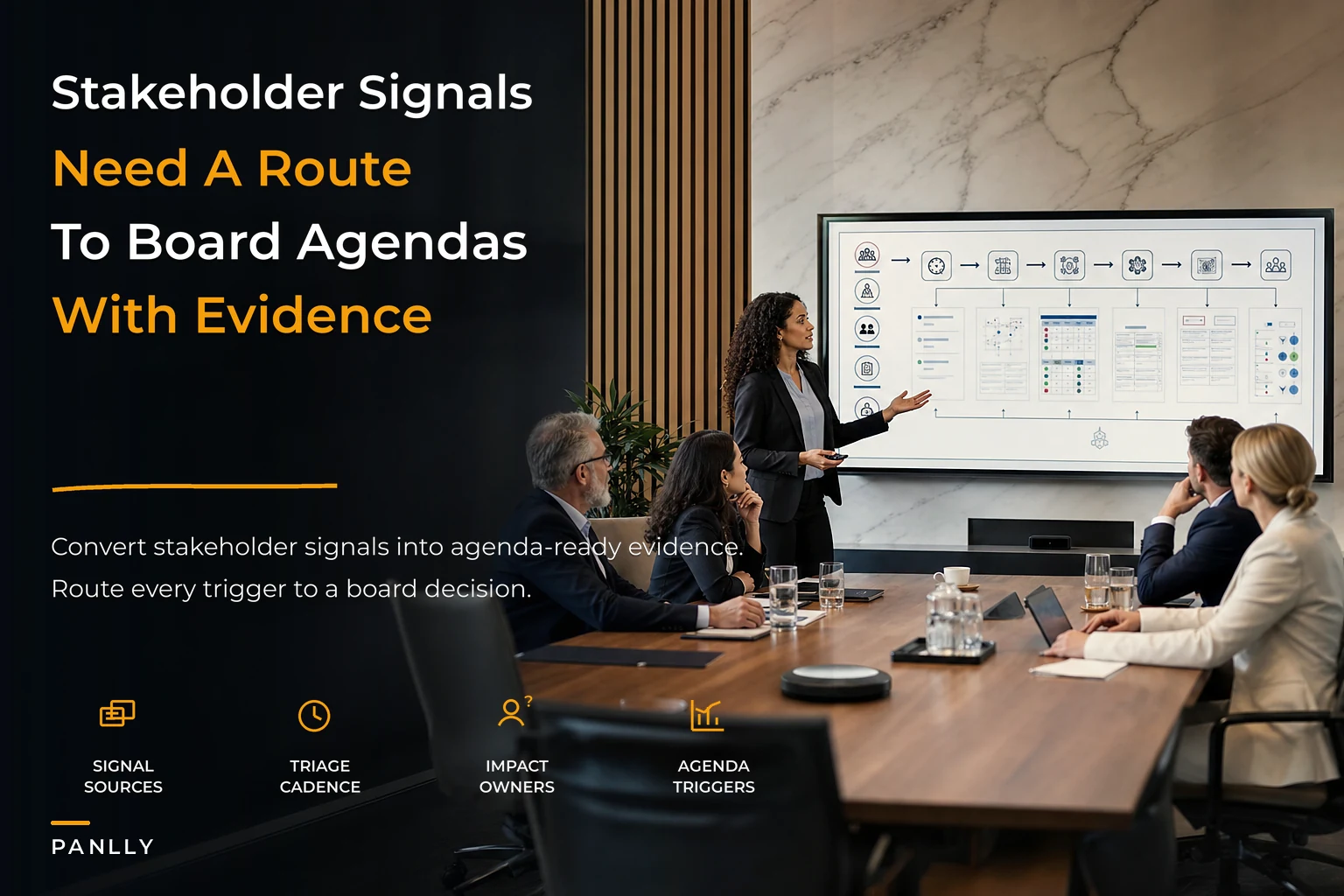 Board stakeholder intelligence operating model for agenda mapping