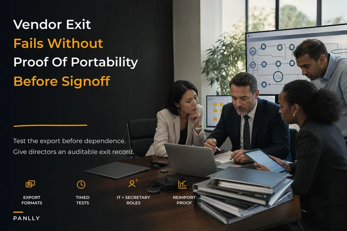 Governance-tech procurement checklist for board oversight and exit