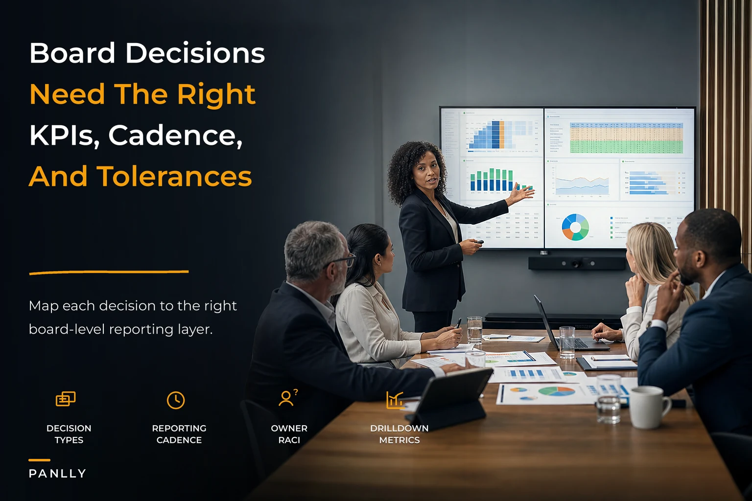 Map decisions to KPIs: a board reporting framework with dashboard templates