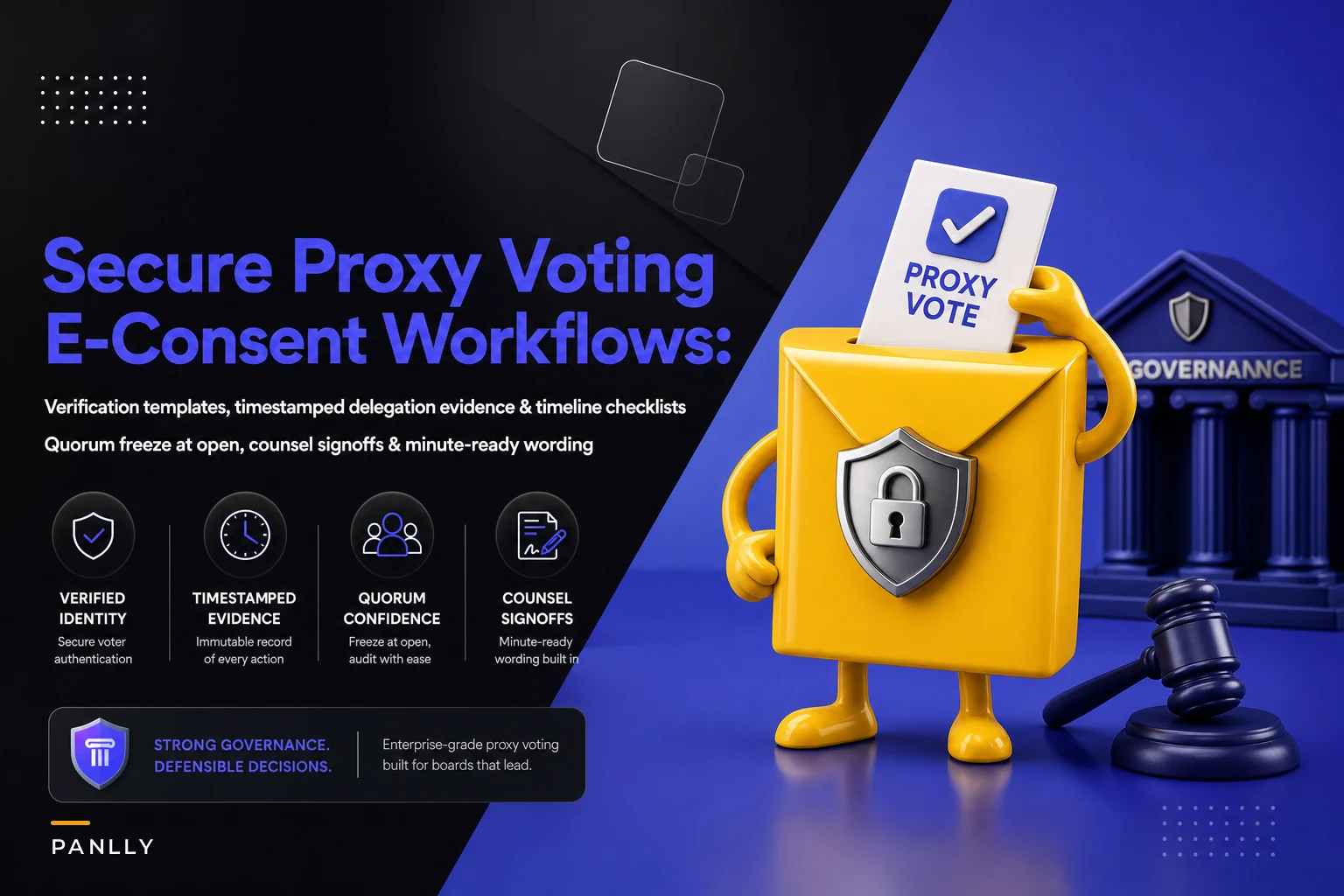 Secure proxy voting and e‑consent workflows: verification templates, delegation evidence and quorum assurance for boards
