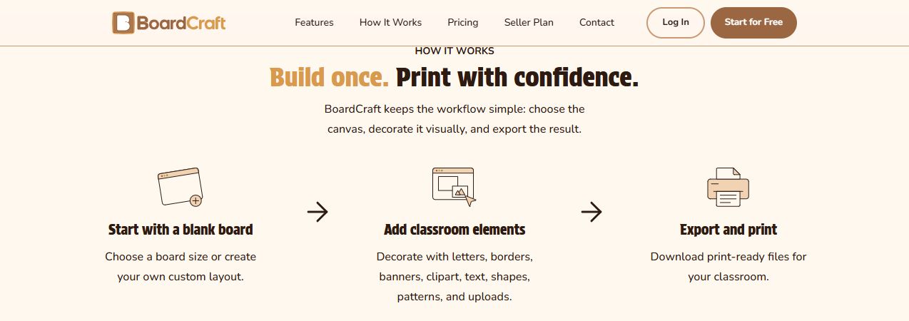 The live BoardCraft website showing the workflow: start with a blank board, add classroom elements, then export and print.
