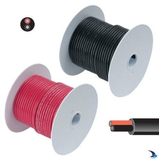 Cables