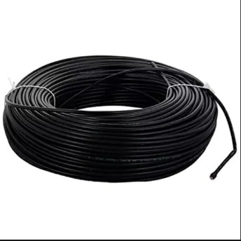 Cables