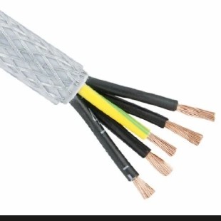 AC Cables