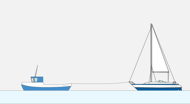 Motorbåt sleper seilbåt