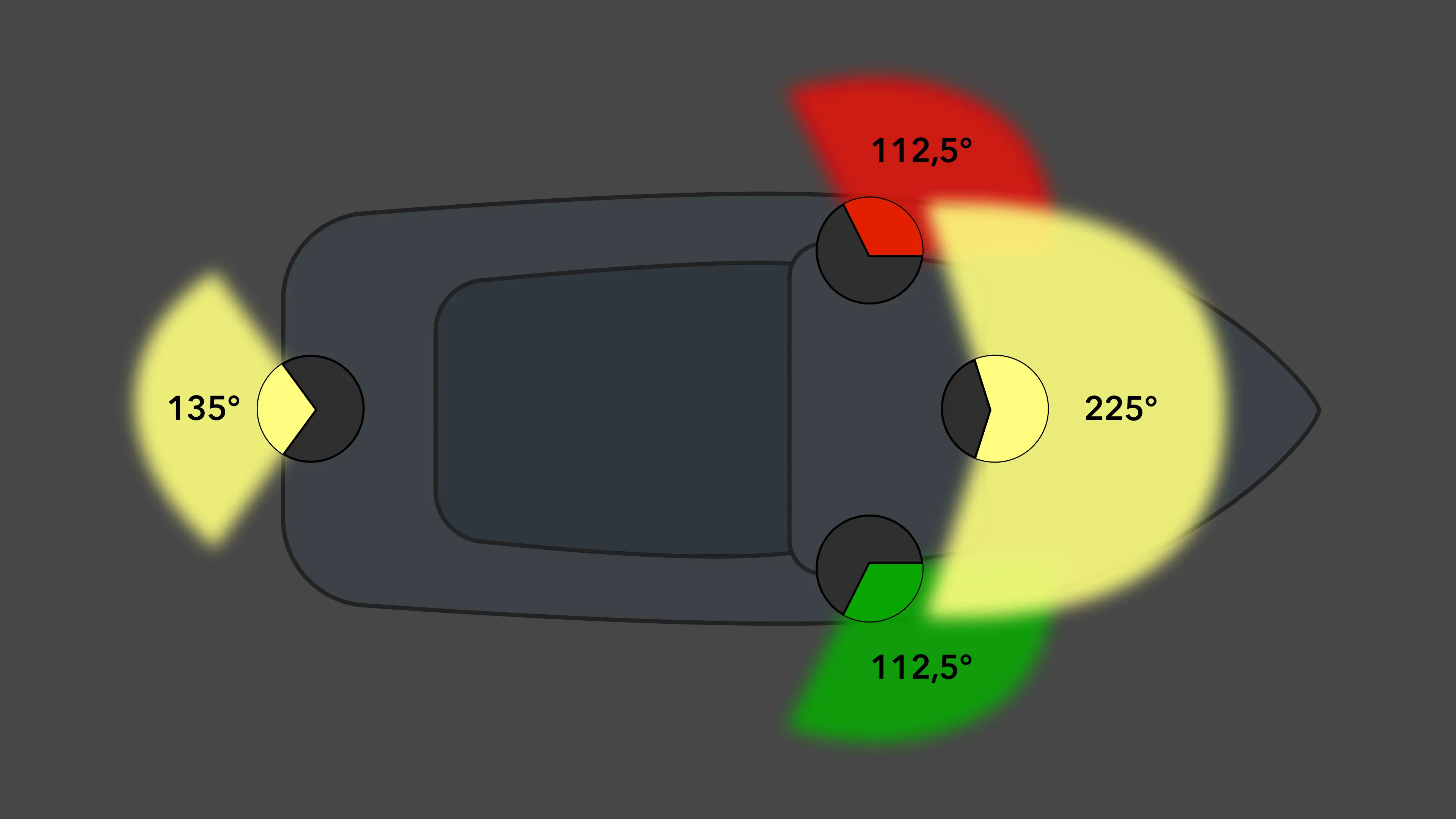 lanterner motorbåt under 50 meter forklart