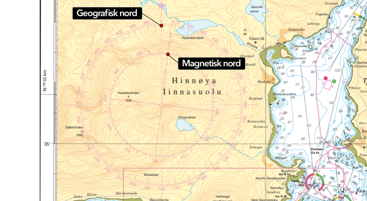 Misvisning, geografisk nord og magnetisk nord