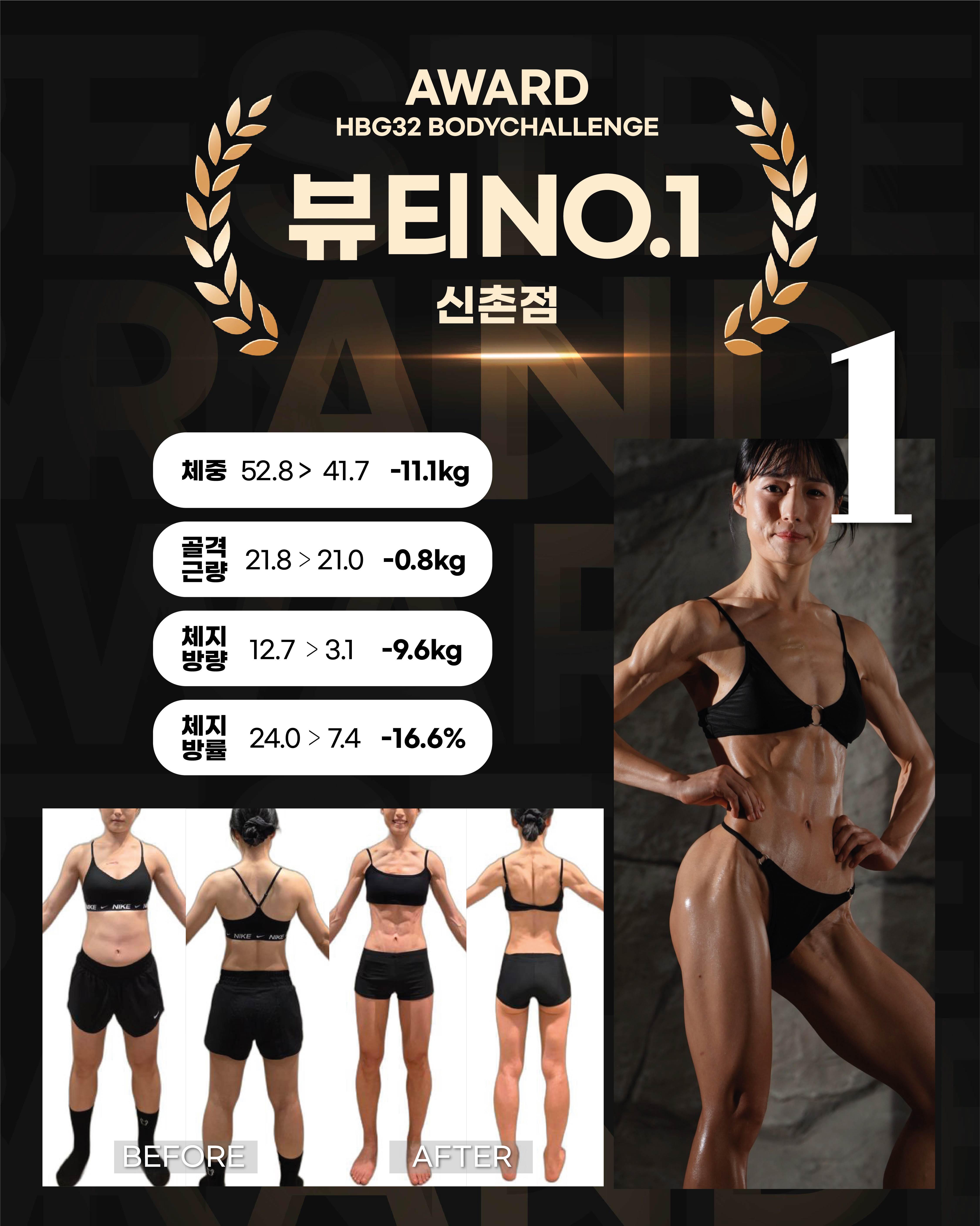 Winner image 5