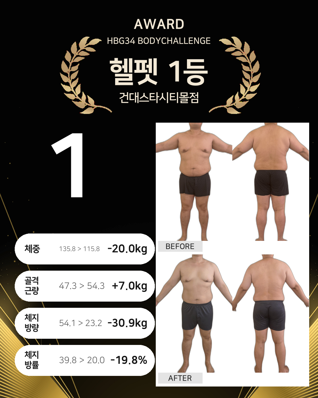 Winner image 2