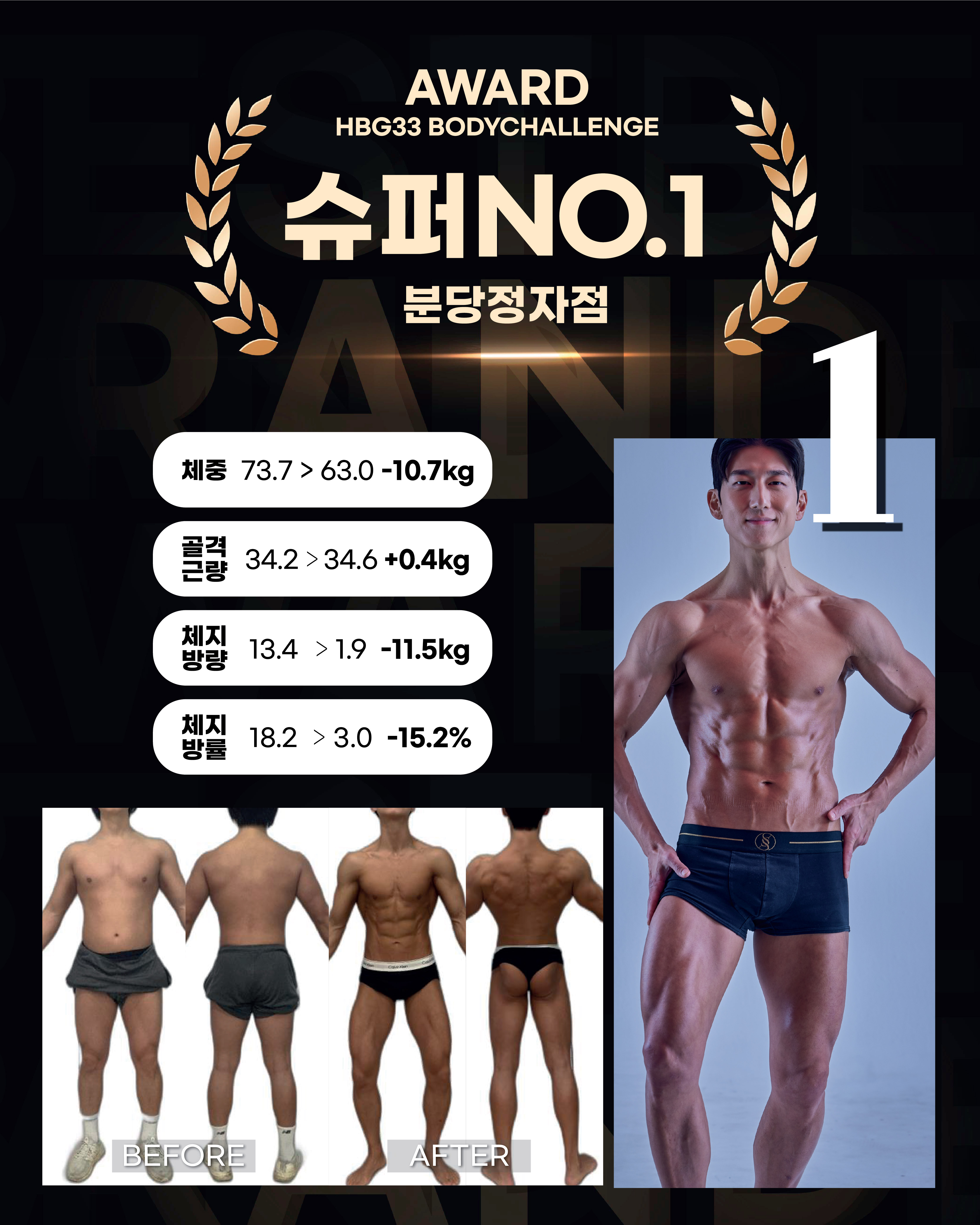 Winner image 2
