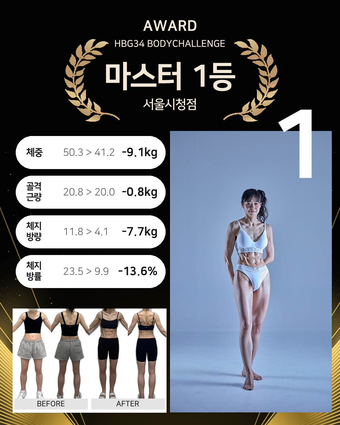 Winner image 4