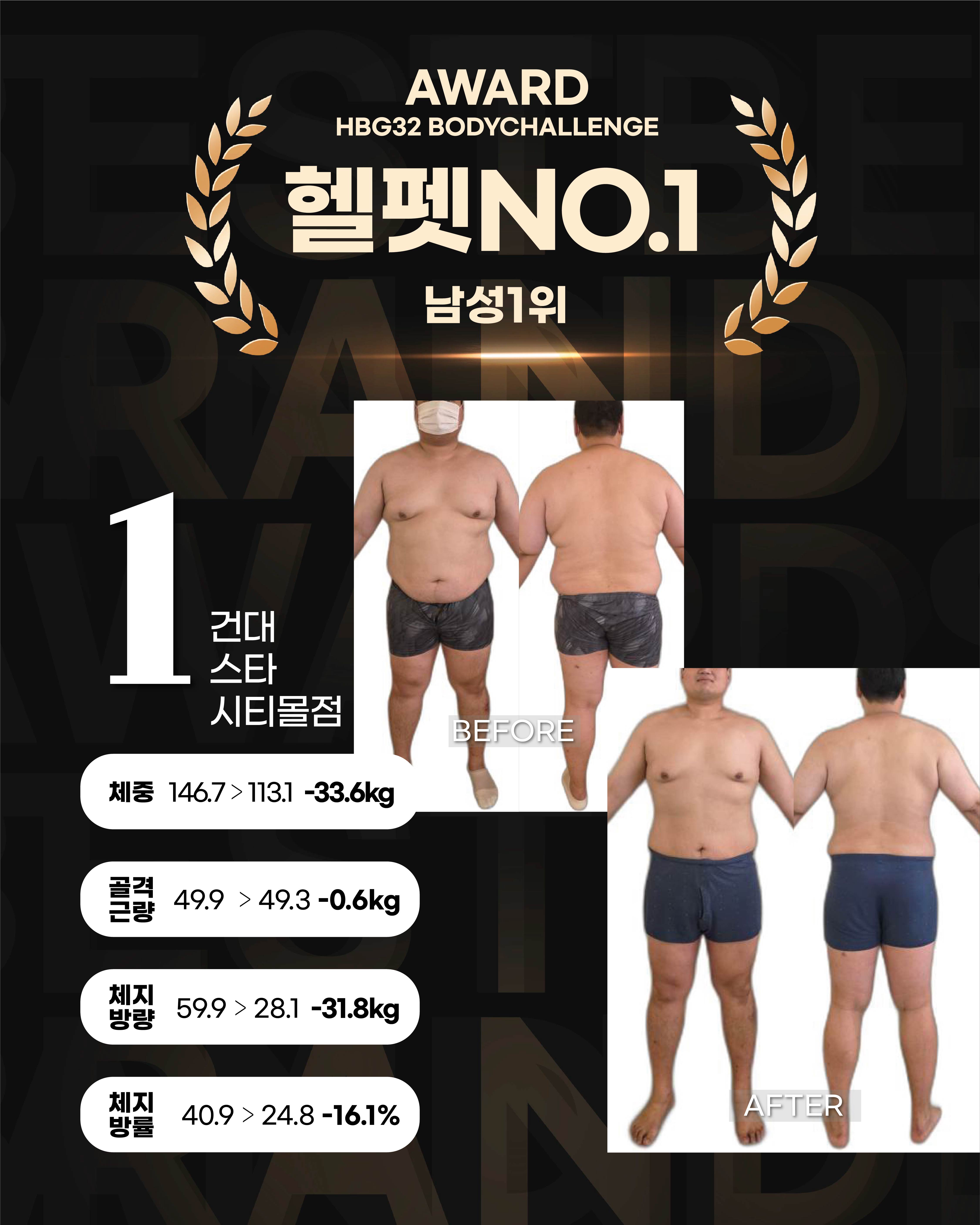 Winner image 2