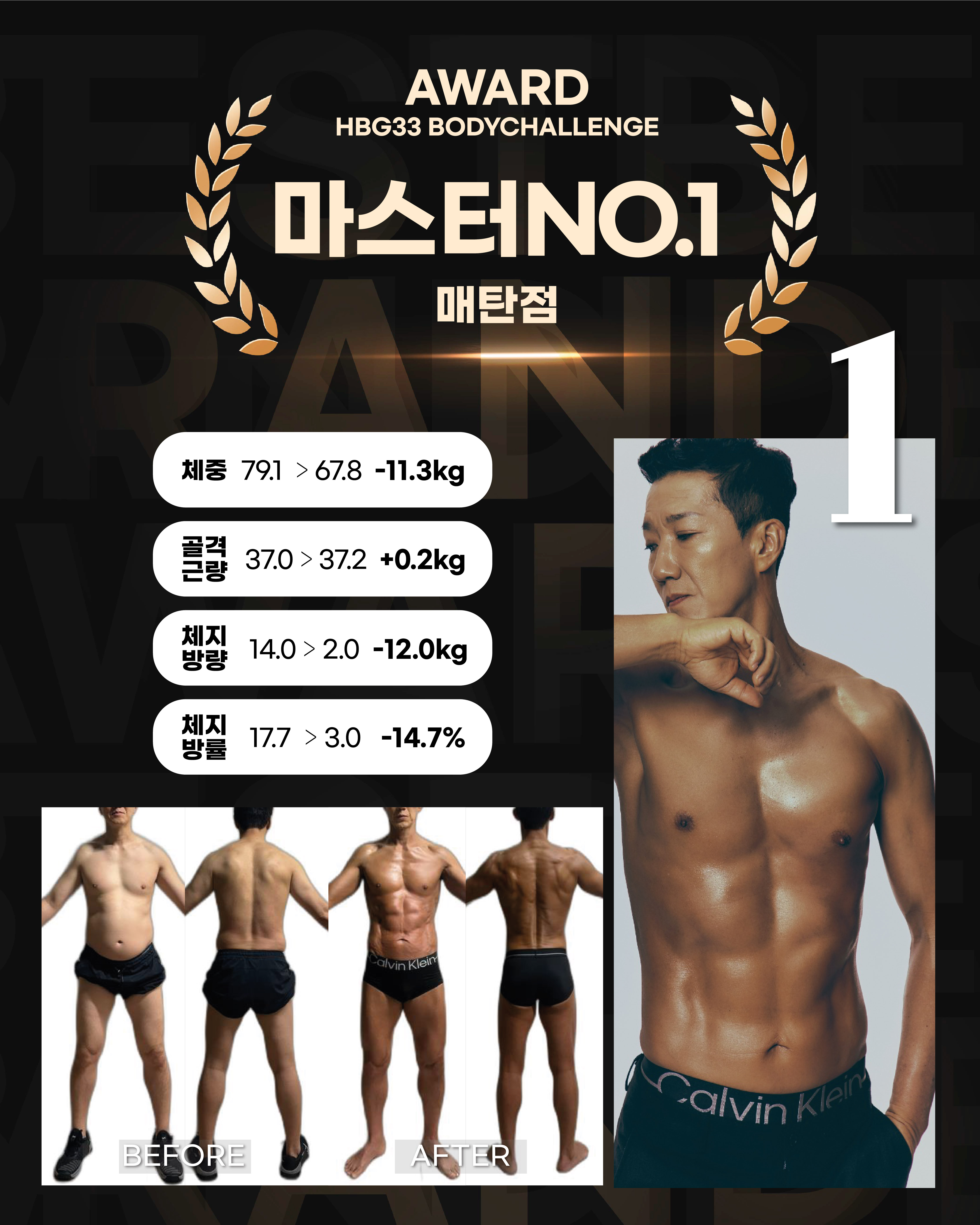 Winner image 3