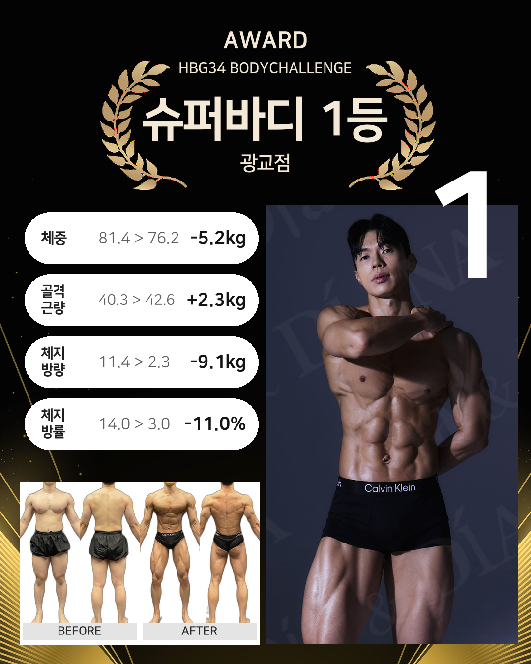Winner image 3