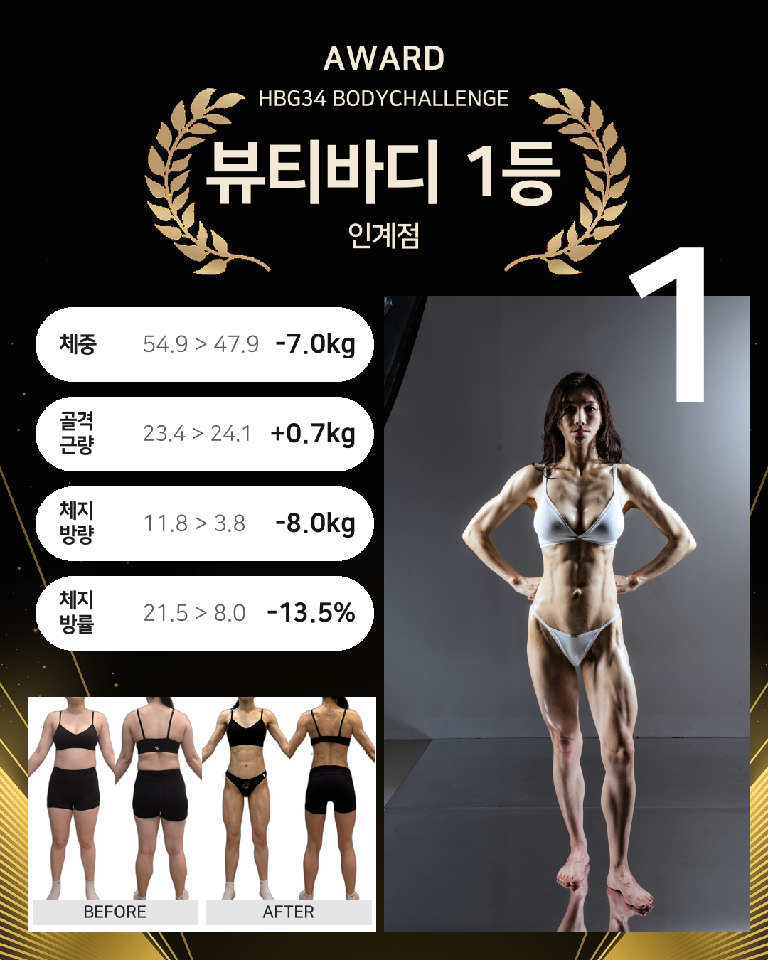 Winner image 1