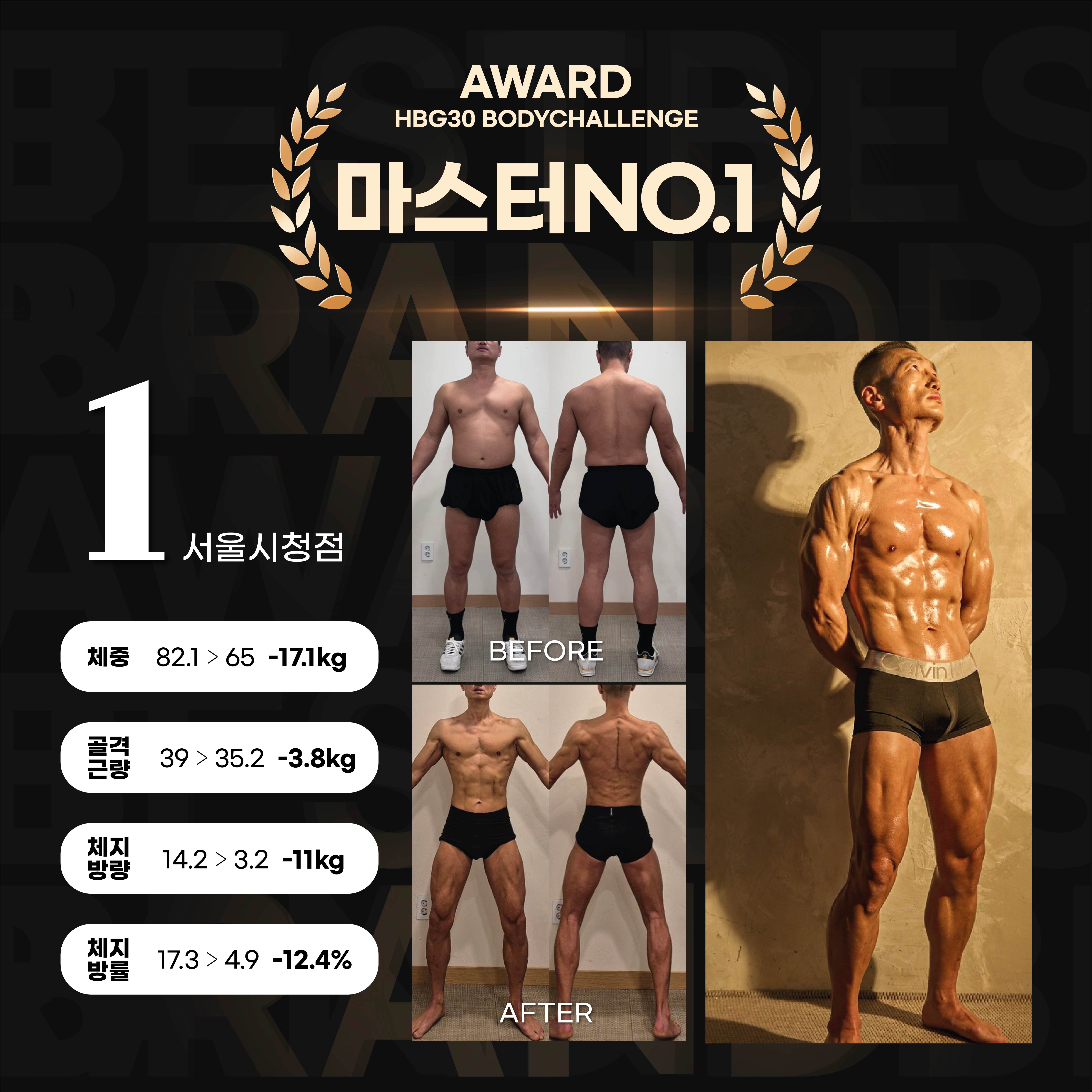 Winner image 11
