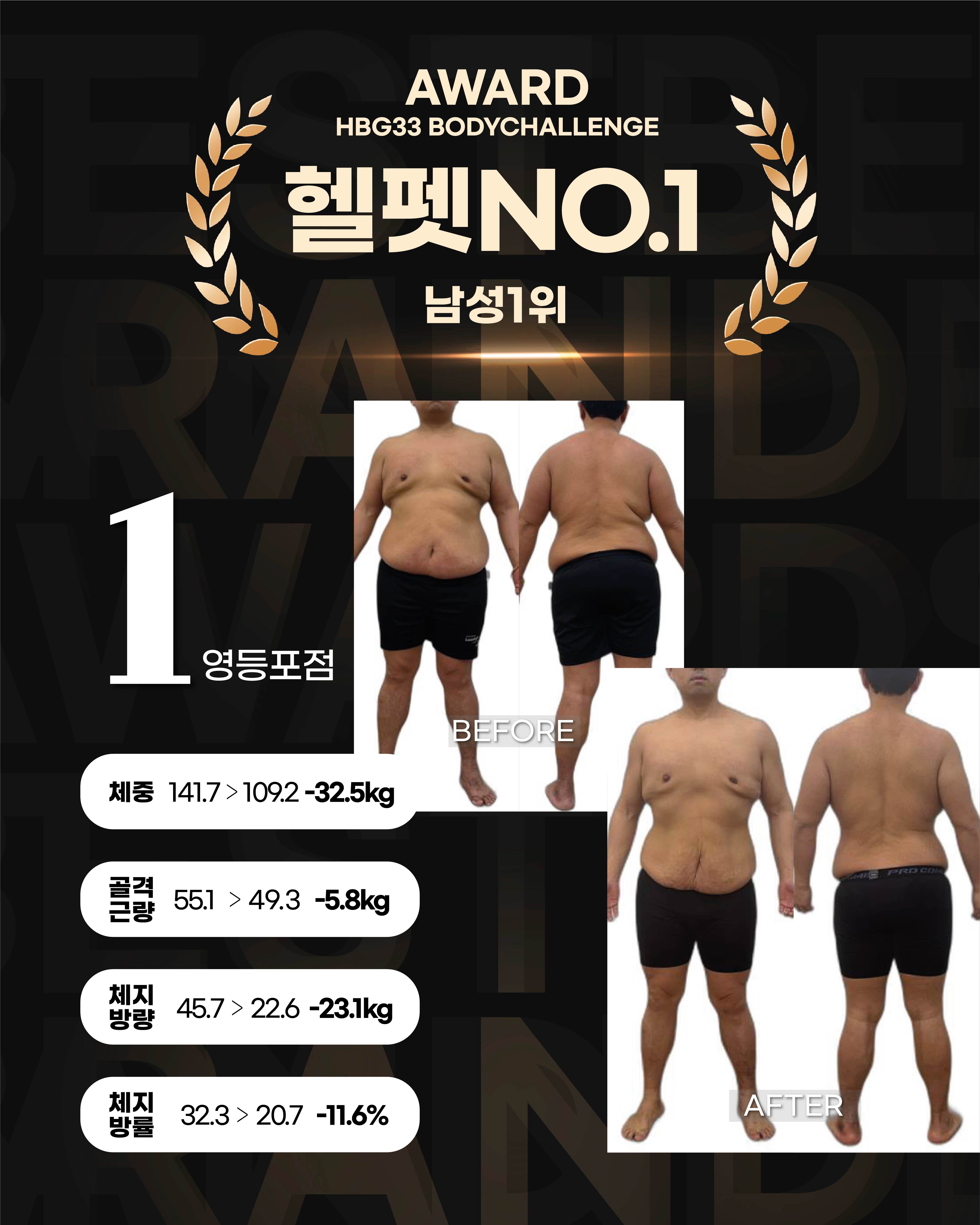 Winner image 1
