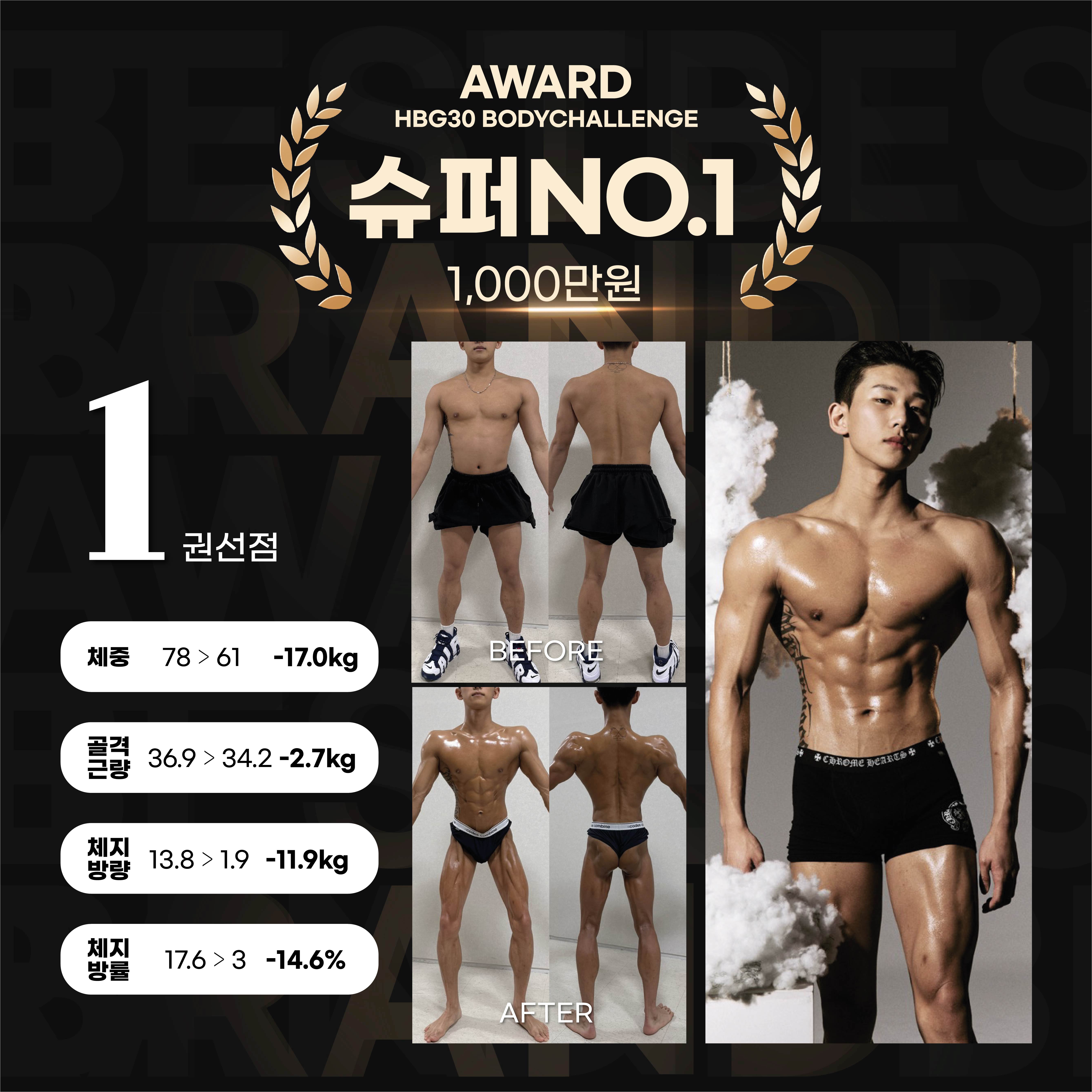 Winner image 10