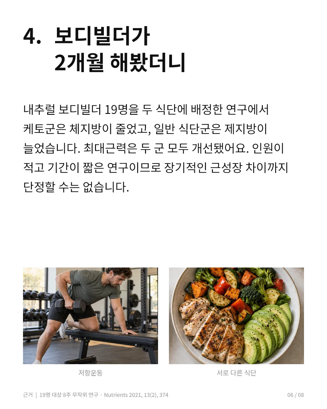 보디빌더가 2개월 해봤더니 케토군은 체지방 감소, 일반 식단군은 제지방 증가