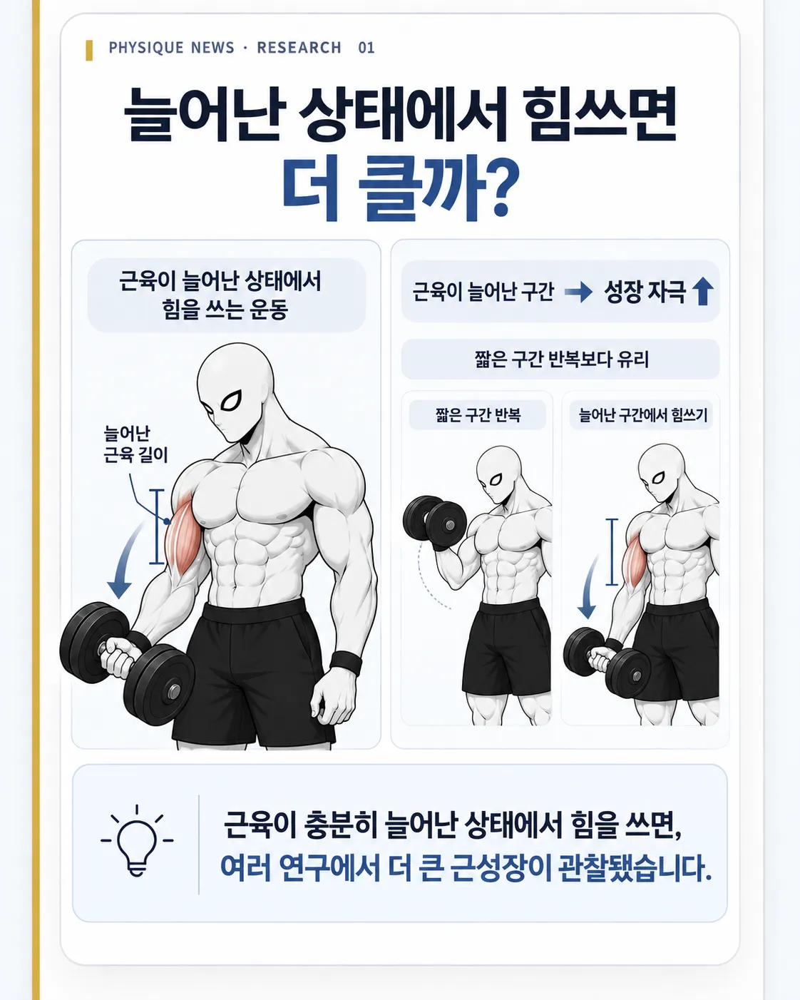늘어난 상태에서 힘쓰면 더 클까? 단축 구간만 하는 것보다 유리했다