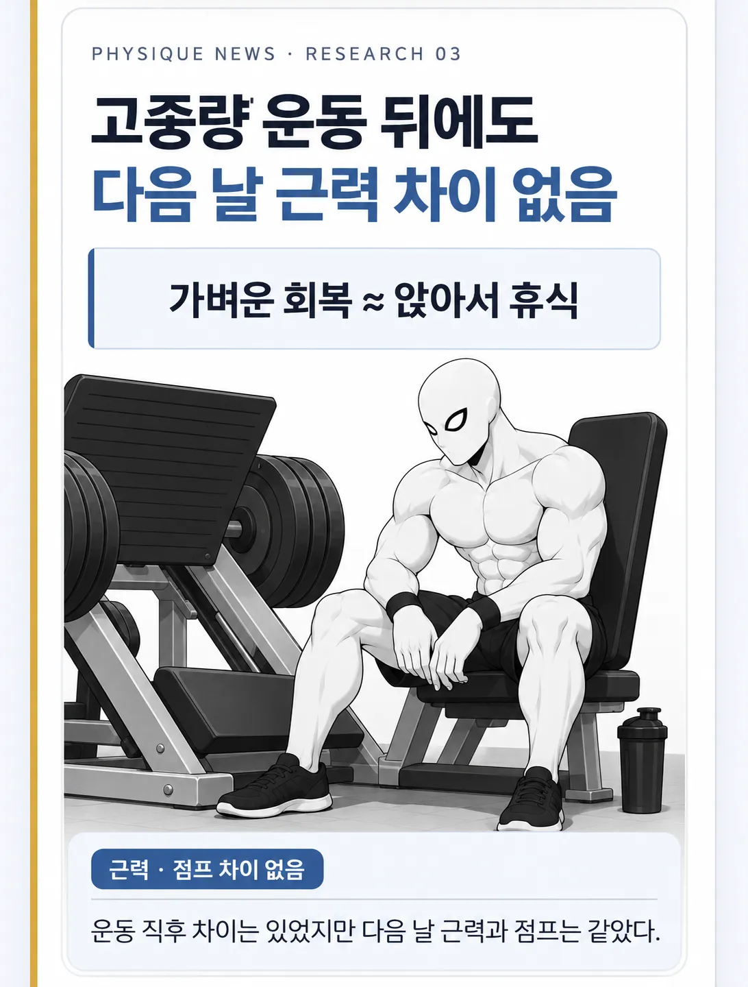 고중량 웨이트 후에도 다음 날 근력 차이 없음