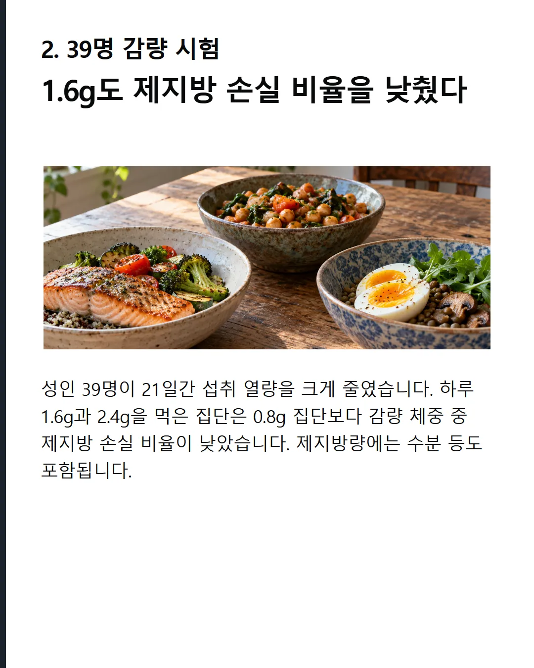 1.6g도 차이를 만들었다 1.6g·2.4g 모두 0.8g보다 손실 비율이 낮았다