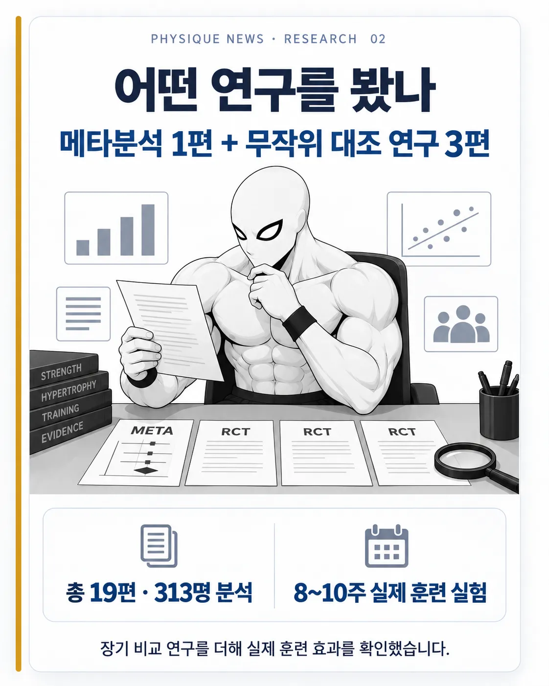어떤 연구를 봤나 메타분석 1편 + 무작위 대조 연구 3편 총 19편·313명 분석 / 8~10주 실제 훈련 실험