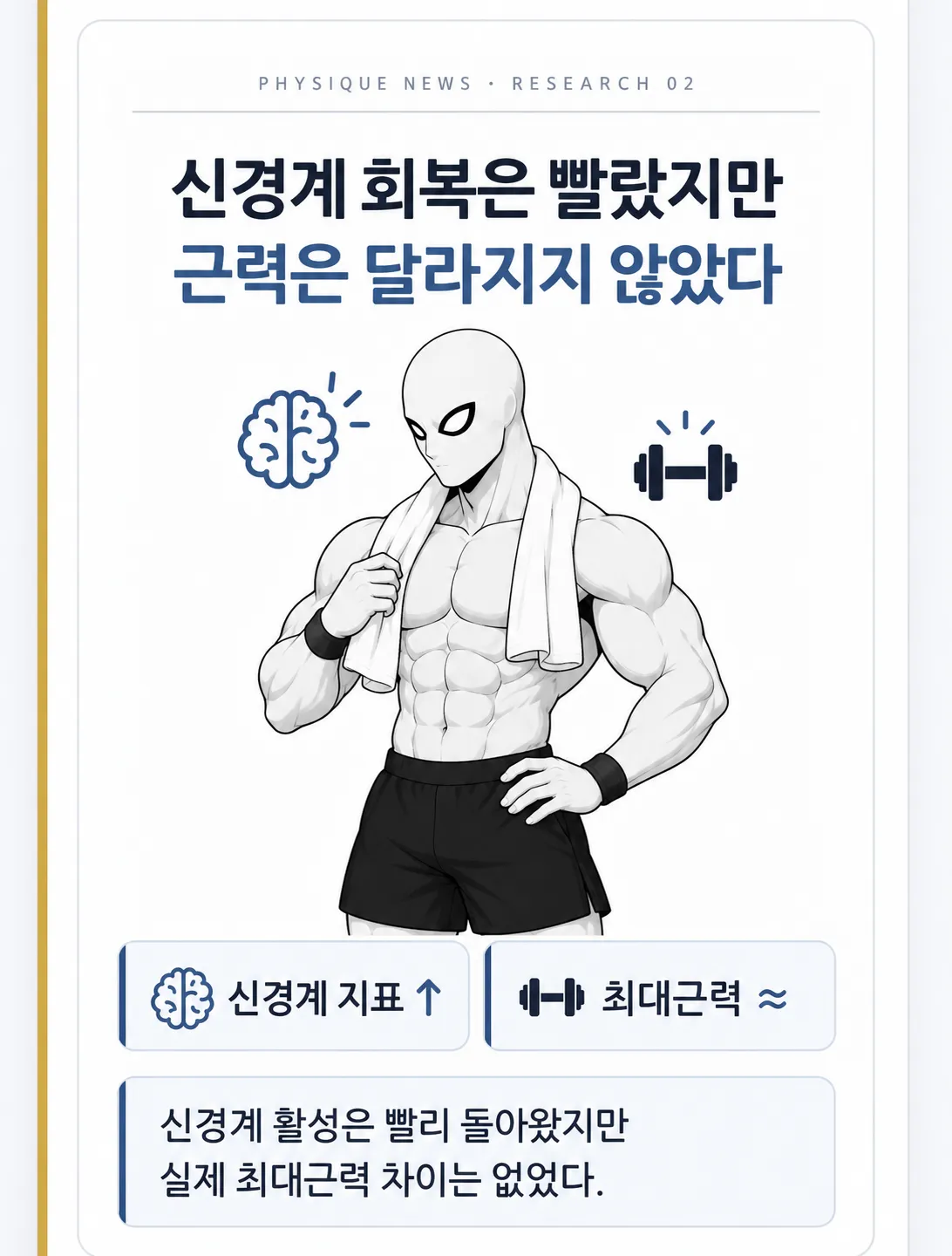 신경계 회복은 빨라졌지만 근력은 달라지지 않았다