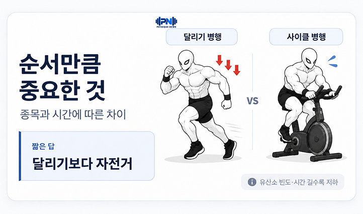 순서만큼 중요한 것 종목과 시간에 따른 차이 달리기보다 자전거