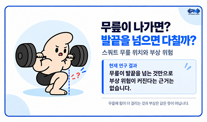무릎이 나가면? 발끝을 넘으면 다칠까? 스쿼트 무릎 위치와 부상 위험 무릎이 발끝을 넘는 것만으로 부상 위험이 커진다는 근거는 없습니다.