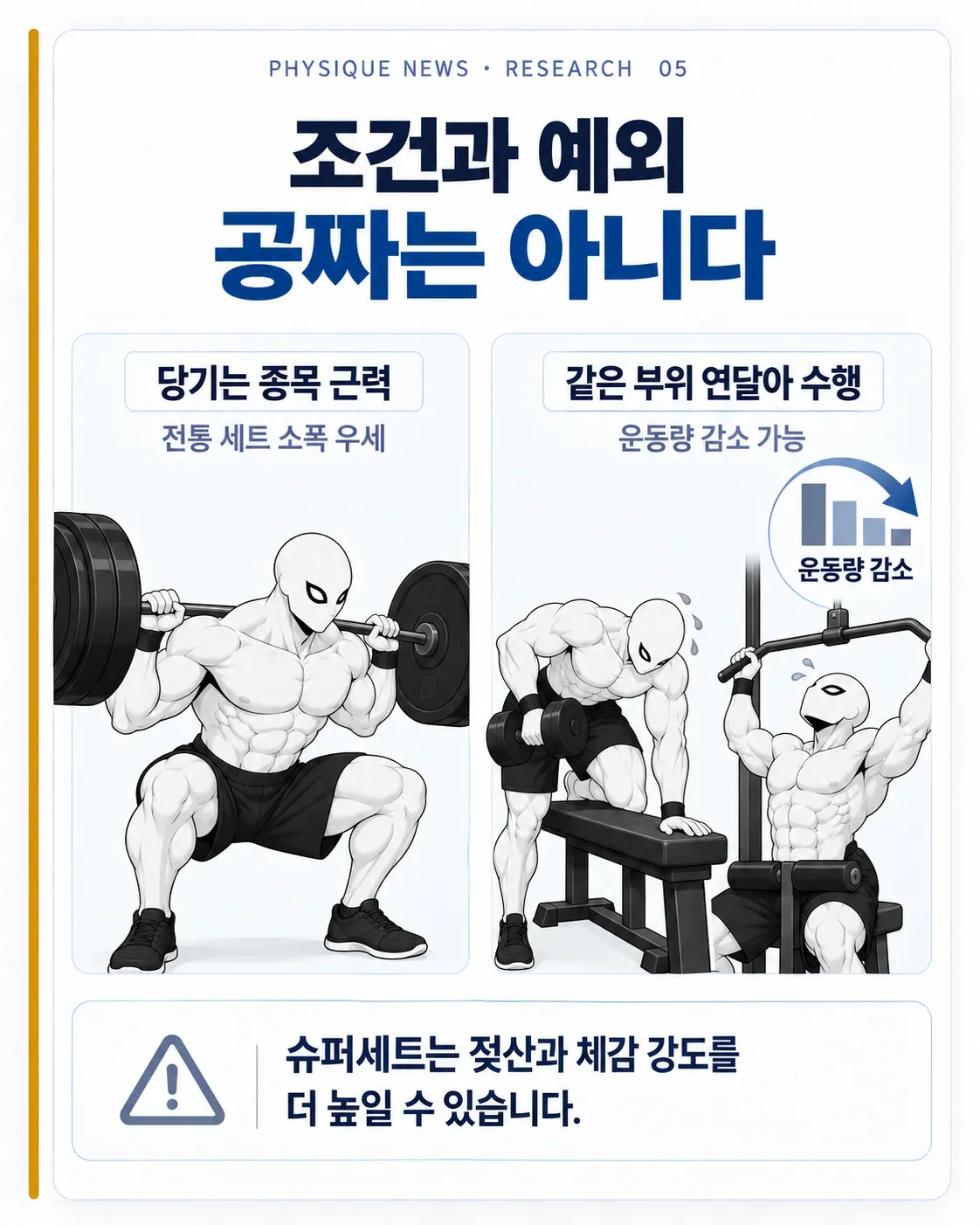 조건과 예외 공짜는 아니다