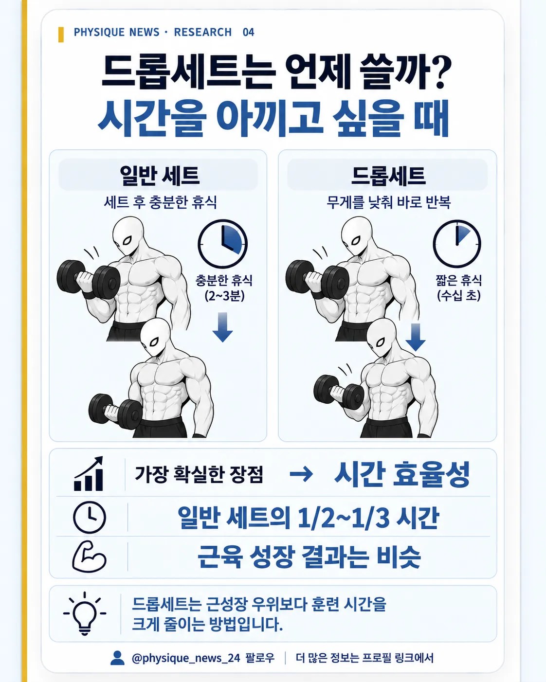 그럼 드롭세트는 언제 쓸까? 시간을 아끼고 싶을 때 드롭세트의 가장 확실한 장점은 시간 효율성이다.