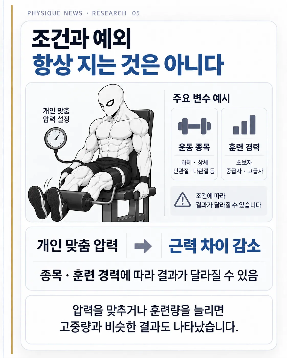 조건과 예외 항상 지는 것은 아니다 개인 맞춤 압력이면 근력 차이 사라짐 / 종목에 따라 역전도 있음