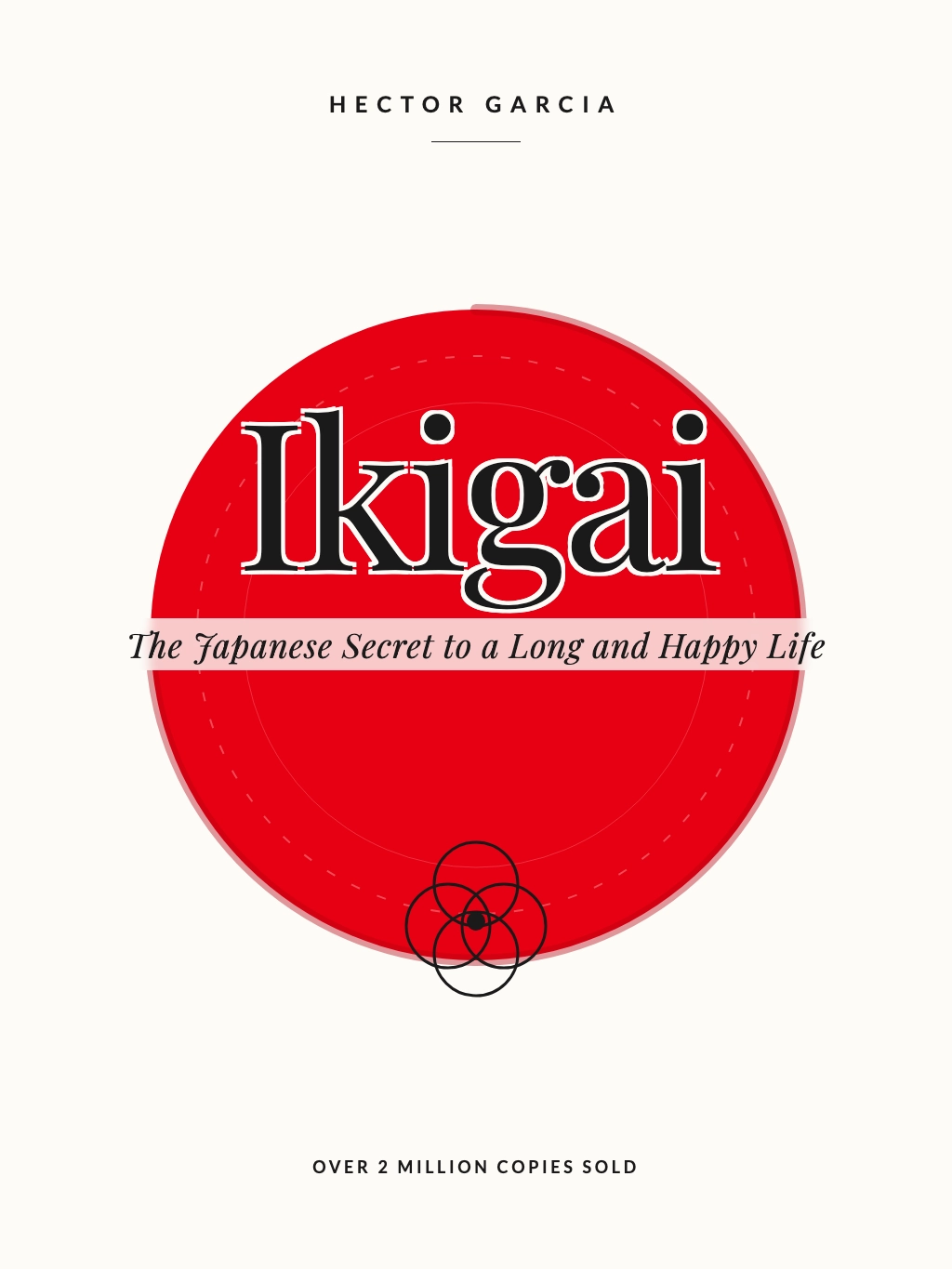 Ikigai: The Subtle Craft of Living with Purpose