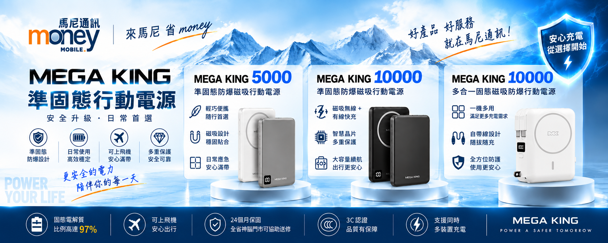 首頁主視覺 Banner