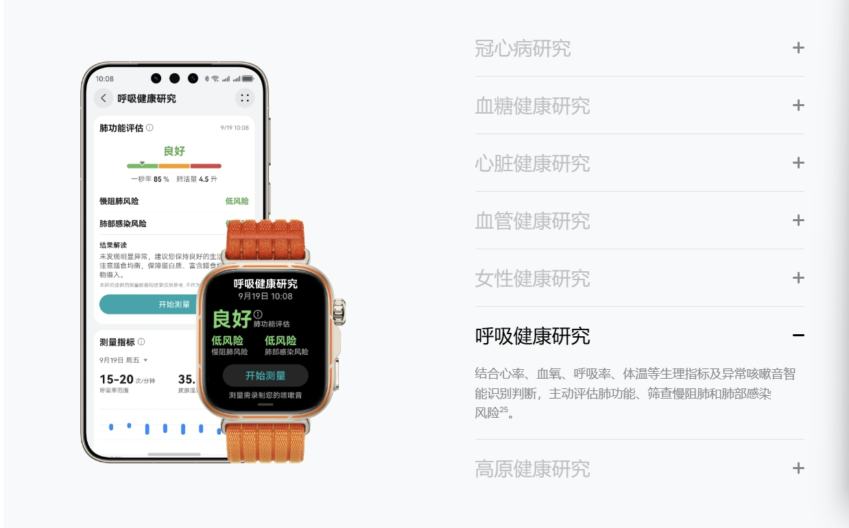 2026 方形智慧手錶推薦怎麼選？HUAWEI WATCH FIT 5／FIT 5 Pro 差在哪？一次看懂！ 文章圖片