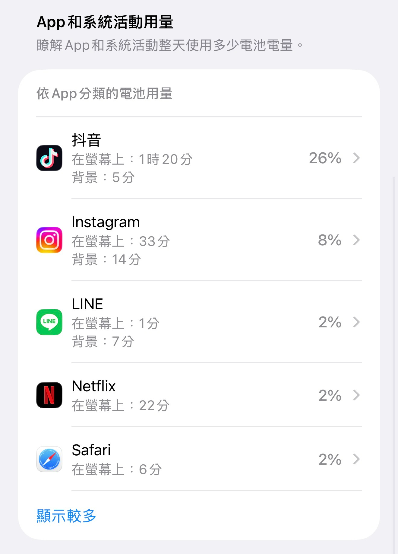 手機中毒怎麼辦？教你判斷手機是否中毒、資料能否救回、自救方法一次看懂！Android、iPhone完整解析 文章圖片