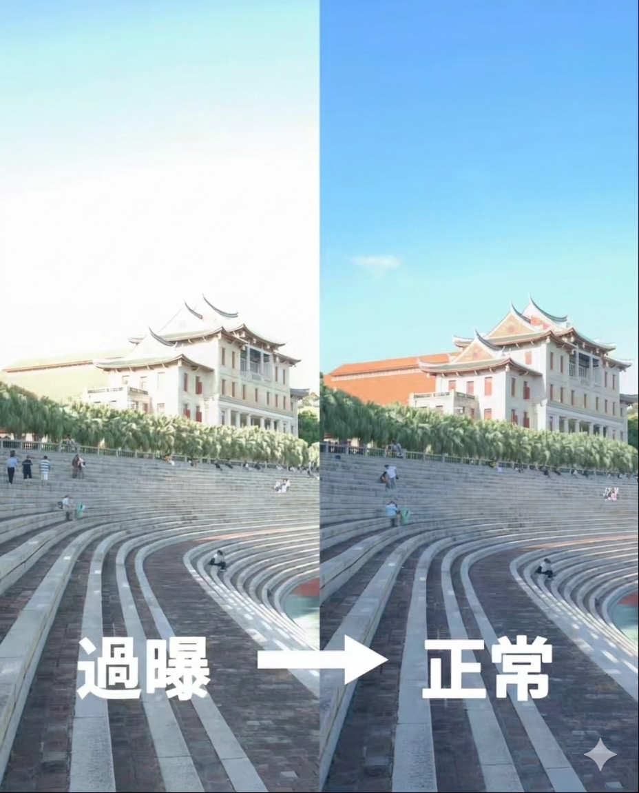iPhone 18 Pro 拍照真的更好了？可變光圈讓夜拍、景深、燈光效果都有新玩法 文章圖片