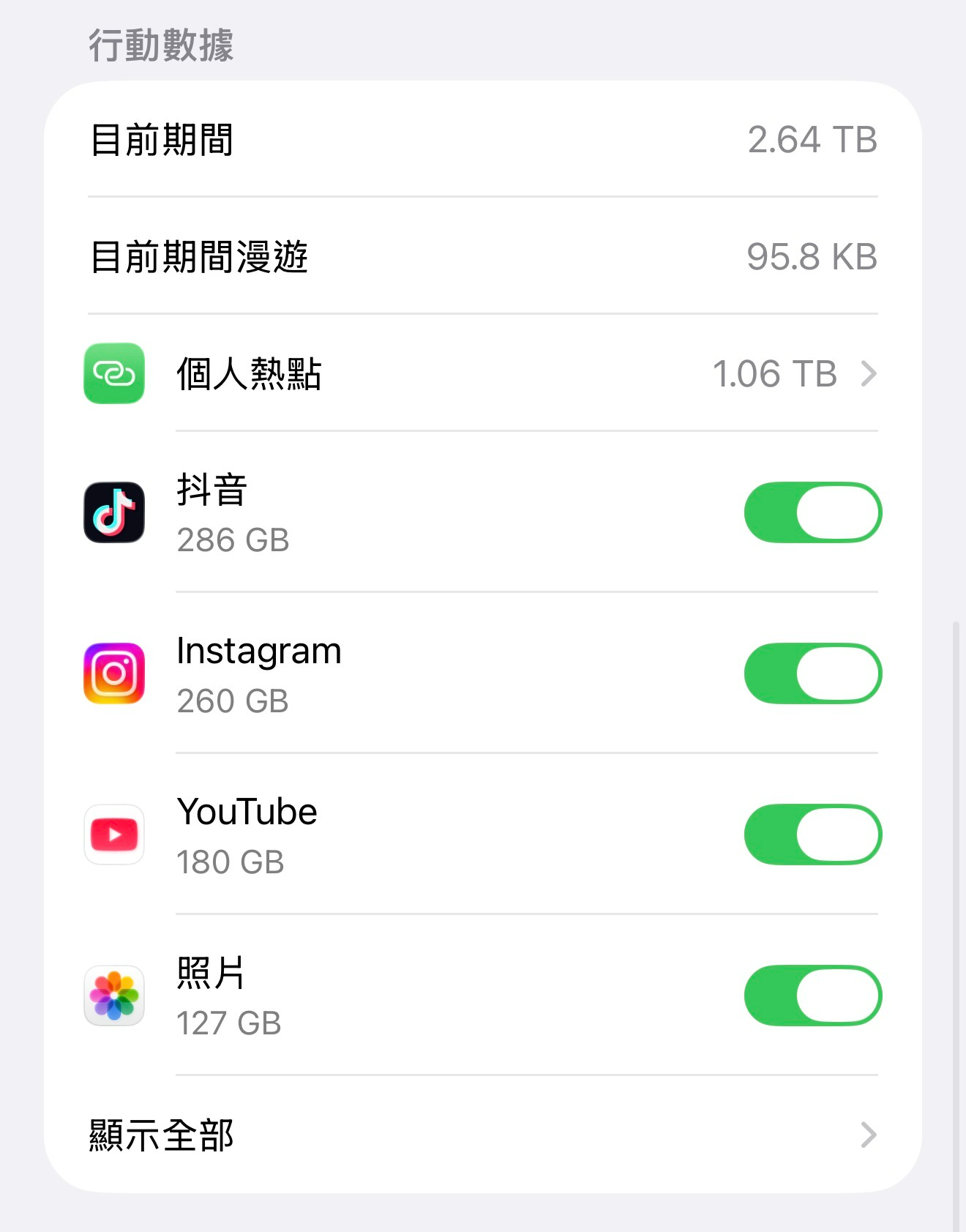 手機中毒怎麼辦？教你判斷手機是否中毒、資料能否救回、自救方法一次看懂！Android、iPhone完整解析 文章圖片