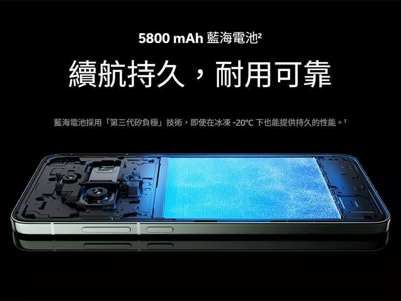 2026 手機 AI 大爆發！從聊天助手進化成 AI 代理人，手機正在變成你的第二大腦 文章圖片