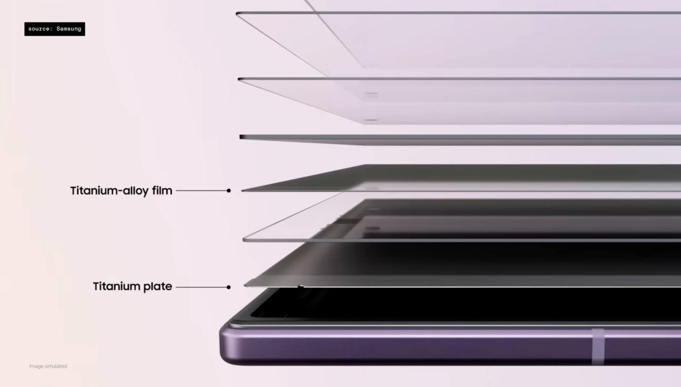Samsung Galaxy Z Fold8 Ultra / Fold8 / Flip8 開箱前必看：2026 摺疊機大戰開打，這次「漲」在哪？ 文章圖片