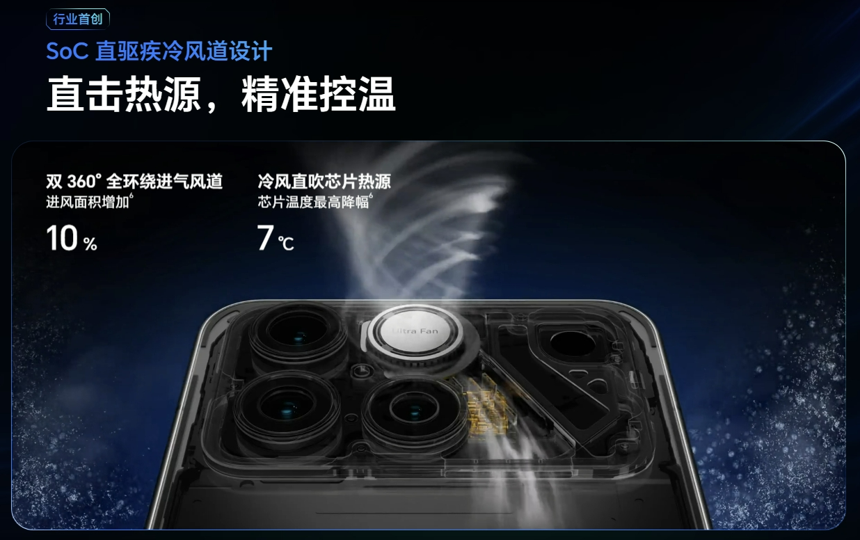 榮耀 WIN 電競旗艦解析：10,000mAh 續航怪獸＋內建風扇，真能挑戰電競霸主 ROG Phone？ 文章圖片