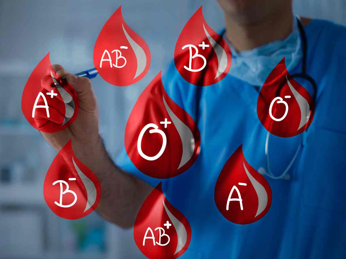 Jenis Darah - Perbezaan Kumpulan Darah Manusia A, B, AB Dan O - DoctorOnCall