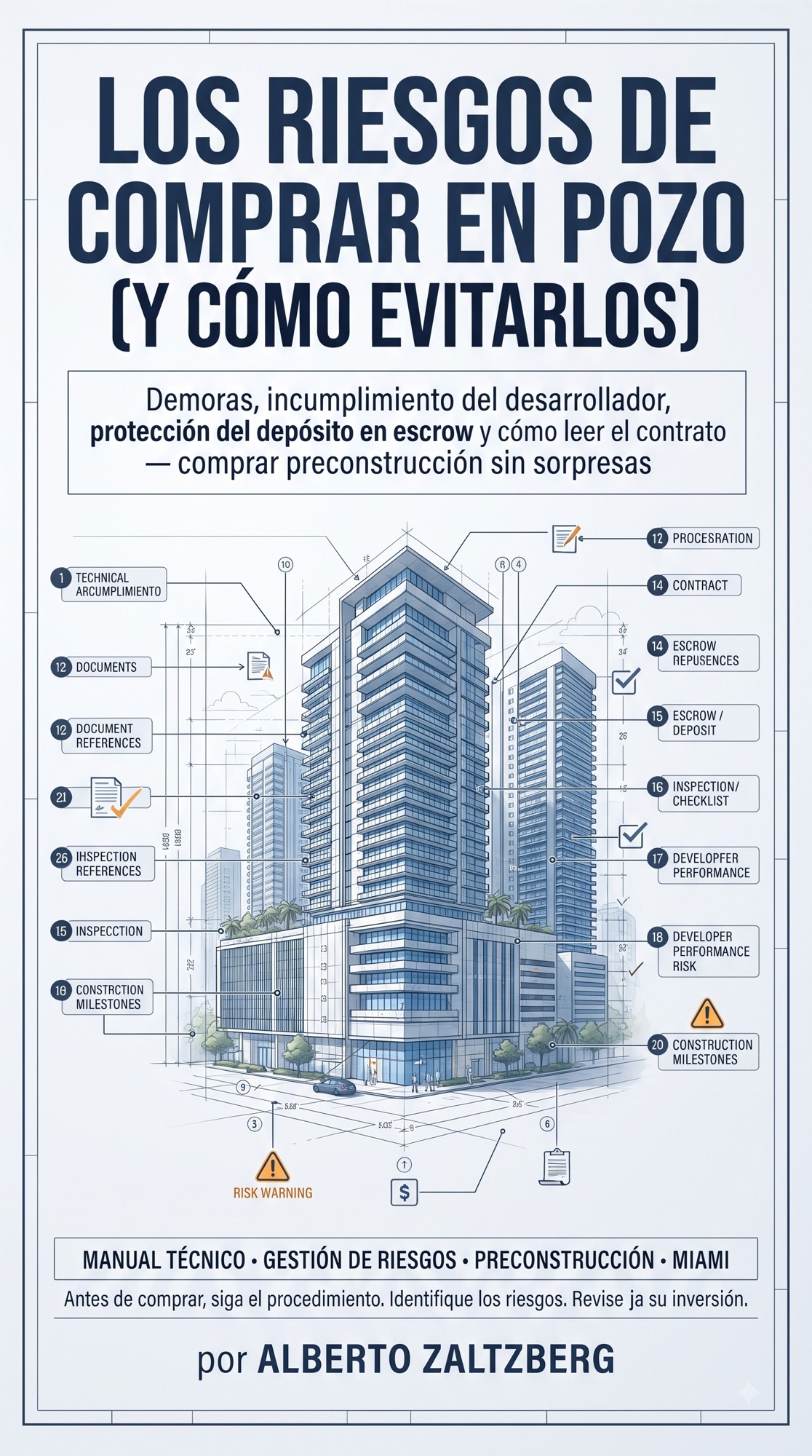 Los Riesgos de Comprar en Pozo (y Cómo Evitarlos)