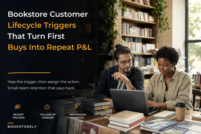 Bookstore customer lifecycle operations: trigger maps, first‑purchase playbooks and win‑back P&Ls